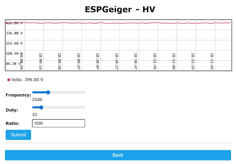 Adding live high voltage reading to the modified GK Radmon Geiger counter